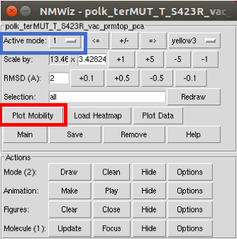 The NMWiz window. At the top left, 'Active mode: 1' is outlined in blue.
The next rows are scale options, then RMSD information, then selection. The
following row has 'Plot mobility' outlined in red. There are other blocks
of information, including actions with animation players.