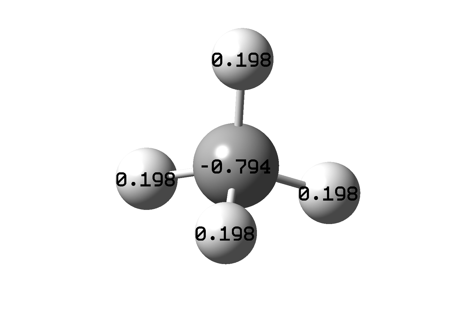 Methane is shown with the charges listed on the atoms. Carbon has a -0.794
charge. The hydrogens each have a charge of 0.198.