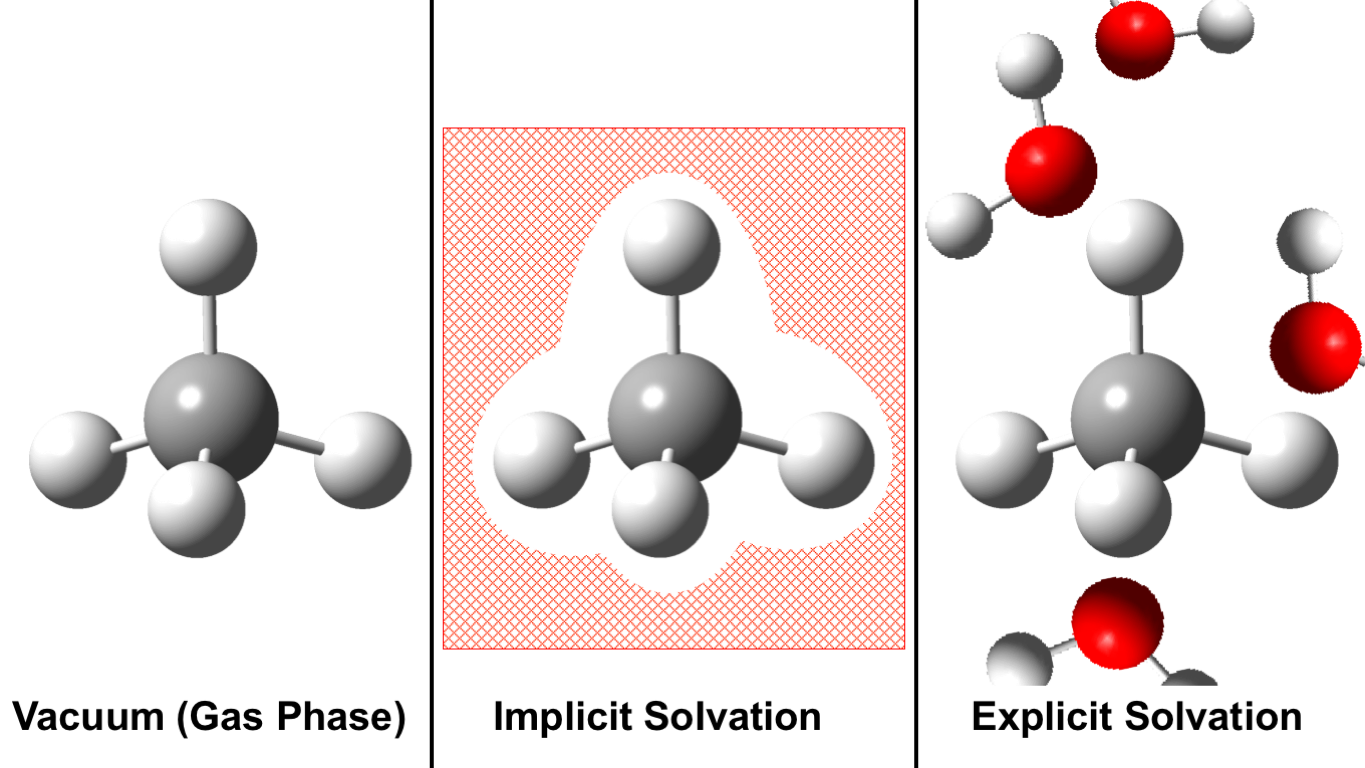 atoms showing vacuum, implicit, and explicit solvation